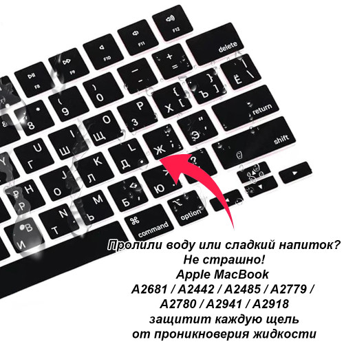 Накладка на клавиатуру VARIUM для Apple MacBook A2681 / A2442 / A2485 / A2779 / A2780 / A2941 / A2918